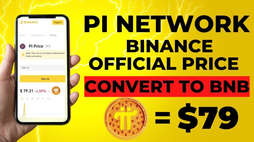 How to Sell Pi Coin on Binance