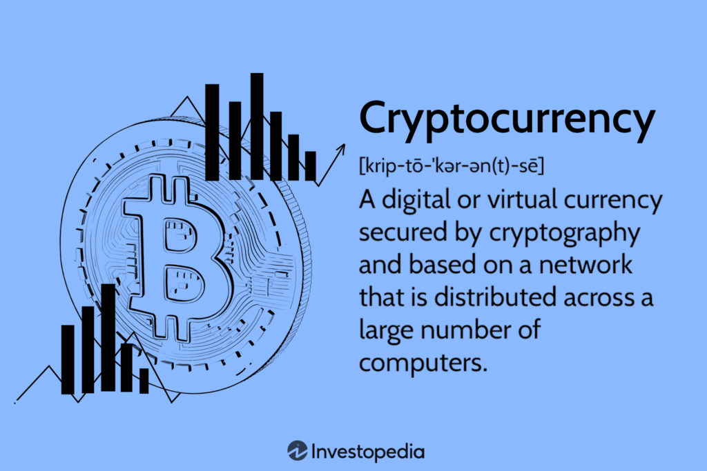 What is Crypto